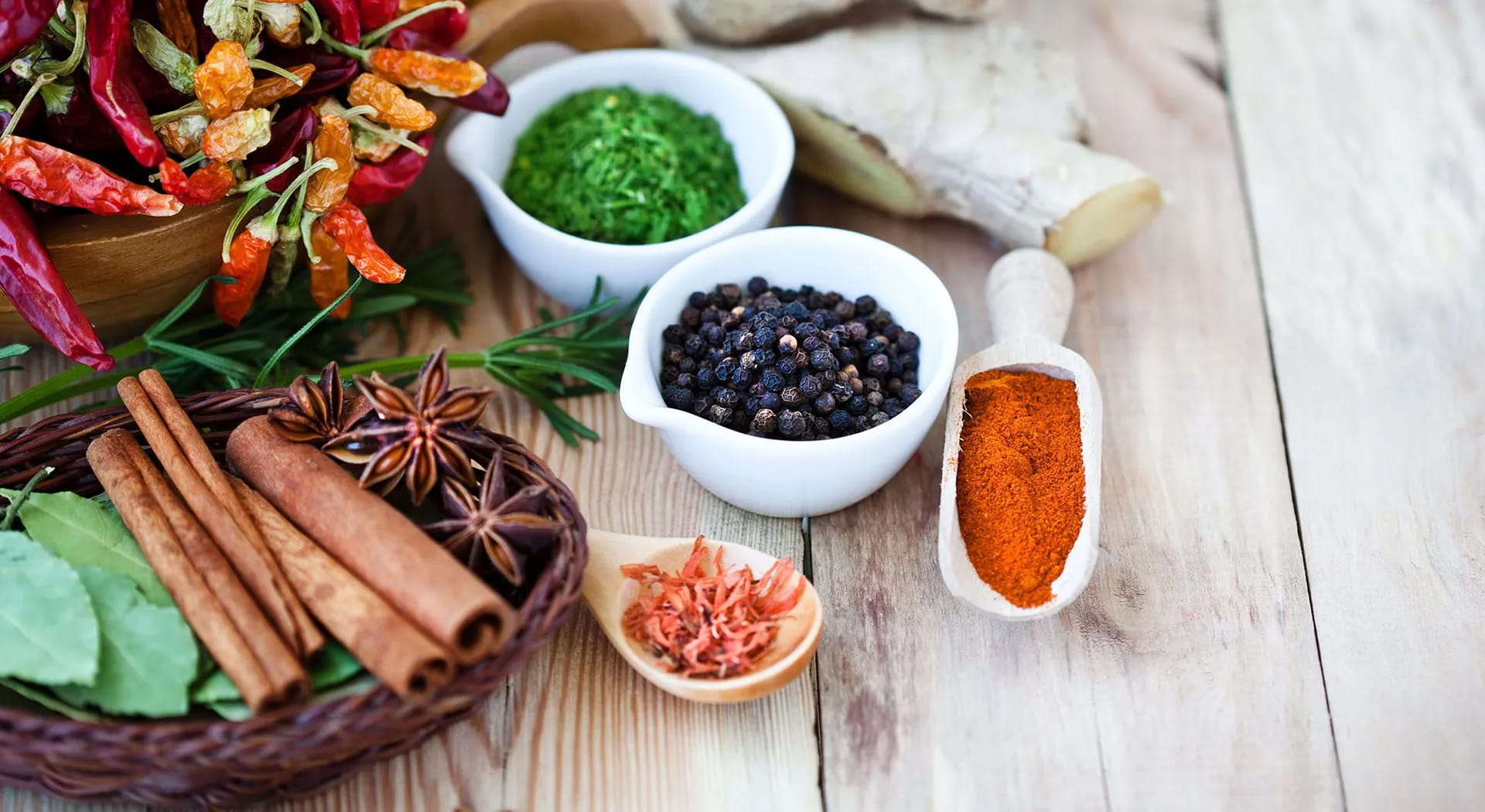 Spices and meat: all the combinations