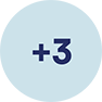 +3
